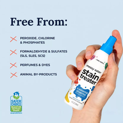 Stain Remover Spray