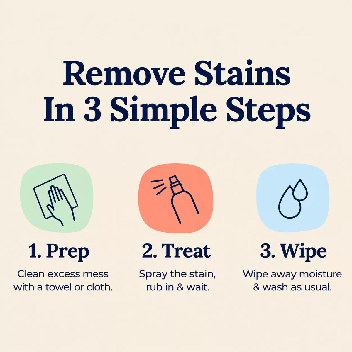 Stain Remover Spray